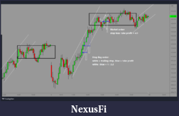 Click image for larger version

Name:	R trader auto zhongshu3.png
Views:	147
Size:	65.9 KB
ID:	331016