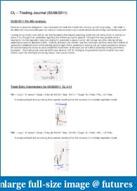 Day Time TJ for CL starting 2/22 with pre mkt &amp; post-mortem analysis-tj-mar-08-2011.pdf