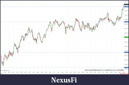 Click image for larger version

Name:	1 Min NQ Chart Session VWAP.png
Views:	172
Size:	70.4 KB
ID:	331302