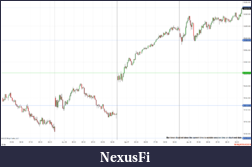 Click image for larger version

Name:	5 Min NQ Chart Weekly VWAP.png
Views:	173
Size:	68.7 KB
ID:	331303