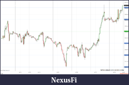 Click image for larger version

Name:	30 Min 24 HR NQ Chart Monthly VWAP.png
Views:	157
Size:	63.0 KB
ID:	331304