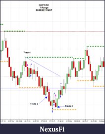 Click image for larger version

Name:	2011-03-08_GBPUSD.png
Views:	305
Size:	31.5 KB
ID:	33131