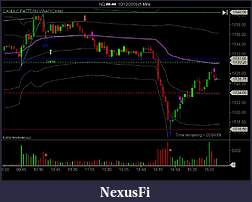 Click image for larger version

Name:	Vwap.jpg
Views:	340
Size:	86.2 KB
ID:	3313
