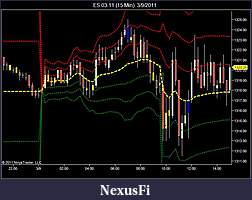 Click image for larger version

Name:	ES 03-11 (15 Min)  3_9_2011.jpg
Views:	180
Size:	64.1 KB
ID:	33190