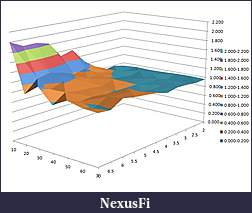 Click image for larger version

Name:	F transform - optimised values.JPG
Views:	368
Size:	50.7 KB
ID:	33194
