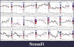 Click image for larger version

Name:	may 19 2023 charts.JPG
Views:	140
Size:	359.2 KB
ID:	332018