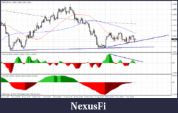 Click image for larger version

Name:	gbpchf.gif
Views:	261
Size:	30.4 KB
ID:	33240