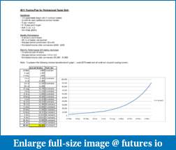Beth's Journey to Make Her Millions-trading-guidelines-income-projection.pdf