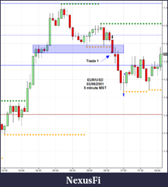 Click image for larger version

Name:	2011-03-09_EURUSD.png
Views:	272
Size:	26.4 KB
ID:	33285