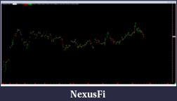 Click image for larger version

Name:	FTSE.png
Views:	103
Size:	54.1 KB
ID:	332864