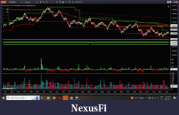 Click image for larger version

Name:	nq AVWAP.png
Views:	226
Size:	187.4 KB
ID:	332866