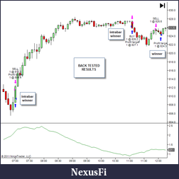 Click image for larger version

Name:	market-BACKTESTED.png
Views:	286
Size:	26.4 KB
ID:	33293