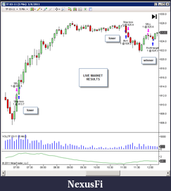 Click image for larger version

Name:	market-LIVE.png
Views:	288
Size:	28.3 KB
ID:	33294