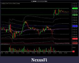 Click image for larger version

Name:	10 13 09 Vwap.jpg
Views:	337
Size:	92.3 KB
ID:	3332