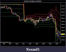 Click image for larger version

Name:	ES 06-11 (15 Min)  3_10_2011.jpg
Views:	188
Size:	53.6 KB
ID:	33335