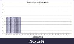 Click image for larger version

Name:	odds.jpeg
Views:	182
Size:	148.8 KB
ID:	33336