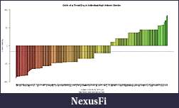 Click image for larger version

Name:	hvstock_odds.jpeg
Views:	228
Size:	152.9 KB
ID:	33337