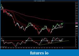 Click image for larger version

Name:	ES_Intraday.jpg
Views:	120
Size:	134.3 KB
ID:	33338