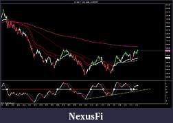 Click image for larger version

Name:	ES_Intraday.jpg
Views:	124
Size:	134.3 KB
ID:	33338