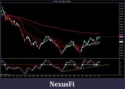 Click image for larger version

Name:	ES_Intraday.jpg
Views:	188
Size:	134.3 KB
ID:	33338