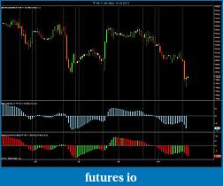 Click image for larger version

Name:	MACD and Awesome Oscillator.jpg
Views:	400
Size:	116.9 KB
ID:	33340