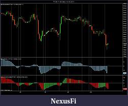 Click image for larger version

Name:	MACD and Awesome Oscillator.jpg
Views:	400
Size:	116.9 KB
ID:	33340