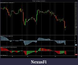 Click image for larger version

Name:	MACD and Awesome Oscillator.jpg
Views:	475
Size:	116.9 KB
ID:	33340