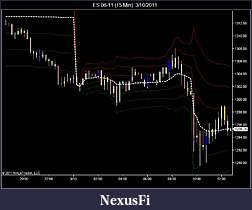 Click image for larger version

Name:	ES 06-11 (15 Min)  3_10_2011.jpg
Views:	235
Size:	48.5 KB
ID:	33348