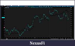 Click image for larger version

Name:	ToS_PctChg.jpg
Views:	147
Size:	225.6 KB
ID:	333544