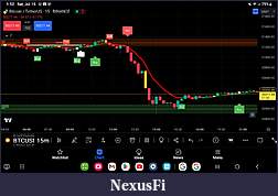 Click image for larger version

Name:	Screenshot_20230715_135216_TradingView.jpg
Views:	147
Size:	607.9 KB
ID:	333557