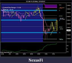 Click image for larger version

Name:	ES 06-11 (15 Min)  3_10_2011.jpg
Views:	184
Size:	68.5 KB
ID:	33365