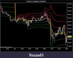 Click image for larger version

Name:	ES 06-11 (15 Min)  3_10_2011.jpg
Views:	173
Size:	57.1 KB
ID:	33368
