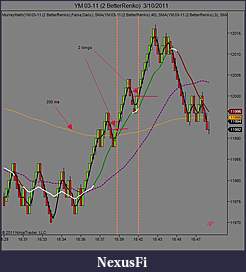 Click image for larger version

Name:	YM 03-11 (2 BetterRenko)  3_10_2011pic2.jpg
Views:	773
Size:	50.8 KB
ID:	33389