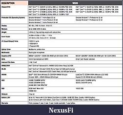 Click image for larger version

Name:	Datasheet_W520.jpg
Views:	304
Size:	173.1 KB
ID:	33411