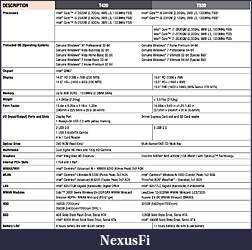 Click image for larger version

Name:	T420-520-Datasheet-1.jpg
Views:	318
Size:	205.6 KB
ID:	33412