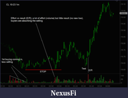 Click image for larger version

Name:	230817_094959_Chart - CL.png
Views:	125
Size:	55.5 KB
ID:	334269