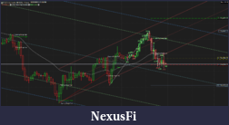 Click image for larger version

Name:	regression channel Trading.png
Views:	184
Size:	204.8 KB
ID:	334348