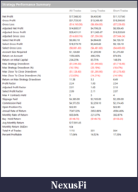 Click image for larger version

Name:	.gurji_StrategyPerformanceReport_08-25-23_1.png
Views:	136
Size:	160.5 KB
ID:	334422
