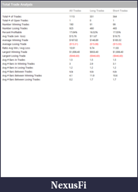 Click image for larger version

Name:	.gurji_TotalTradeAnalysis_08-25-23_1.png
Views:	112
Size:	82.3 KB
ID:	334423
