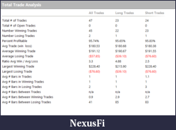 Click image for larger version

Name:	.gurji_TotalTradeAnalysis_Standard_08-25-23_1.png
Views:	144
Size:	28.0 KB
ID:	334426
