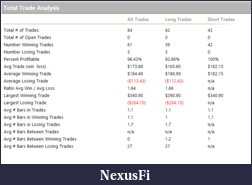 Click image for larger version

Name:	.gurji_TotalTradeAnalysis_Bizarro_08-25-23_1.png
Views:	106
Size:	27.9 KB
ID:	334427