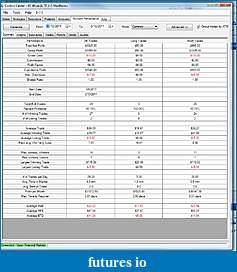Click image for larger version

Name:	03-10-2011 Trades Sheet.jpg
Views:	462
Size:	159.8 KB
ID:	33461