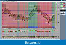 Click image for larger version

Name:	Chart 03-10-2011 Afternoon Trading YM.jpg
Views:	526
Size:	353.7 KB
ID:	33462
