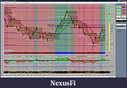 Click image for larger version

Name:	Chart 03-10-2011 Afternoon Trading YM.jpg
Views:	596
Size:	353.7 KB
ID:	33462