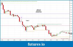Click image for larger version

Name:	2011-03-10_GBPUSD-5Minute.png
Views:	214
Size:	40.1 KB
ID:	33464