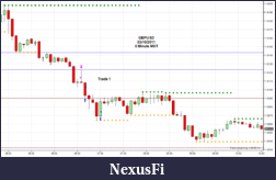 Click image for larger version

Name:	2011-03-10_GBPUSD-5Minute.png
Views:	217
Size:	40.1 KB
ID:	33464