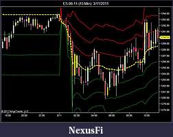 Click image for larger version

Name:	ES 06-11 (15 Min)  3_11_2011.jpg
Views:	193
Size:	64.8 KB
ID:	33501