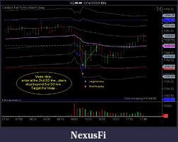 Click image for larger version

Name:	Vwap idea.jpg
Views:	341
Size:	86.3 KB
ID:	3351