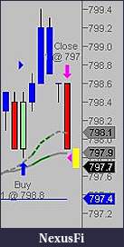 Click image for larger version

Name:	stop.jpg
Views:	195
Size:	8.4 KB
ID:	33532