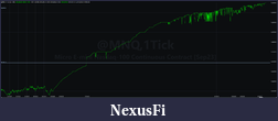 Click image for larger version

Name:	MNQ bij NVDA earnings.png
Views:	170
Size:	120.2 KB
ID:	335347